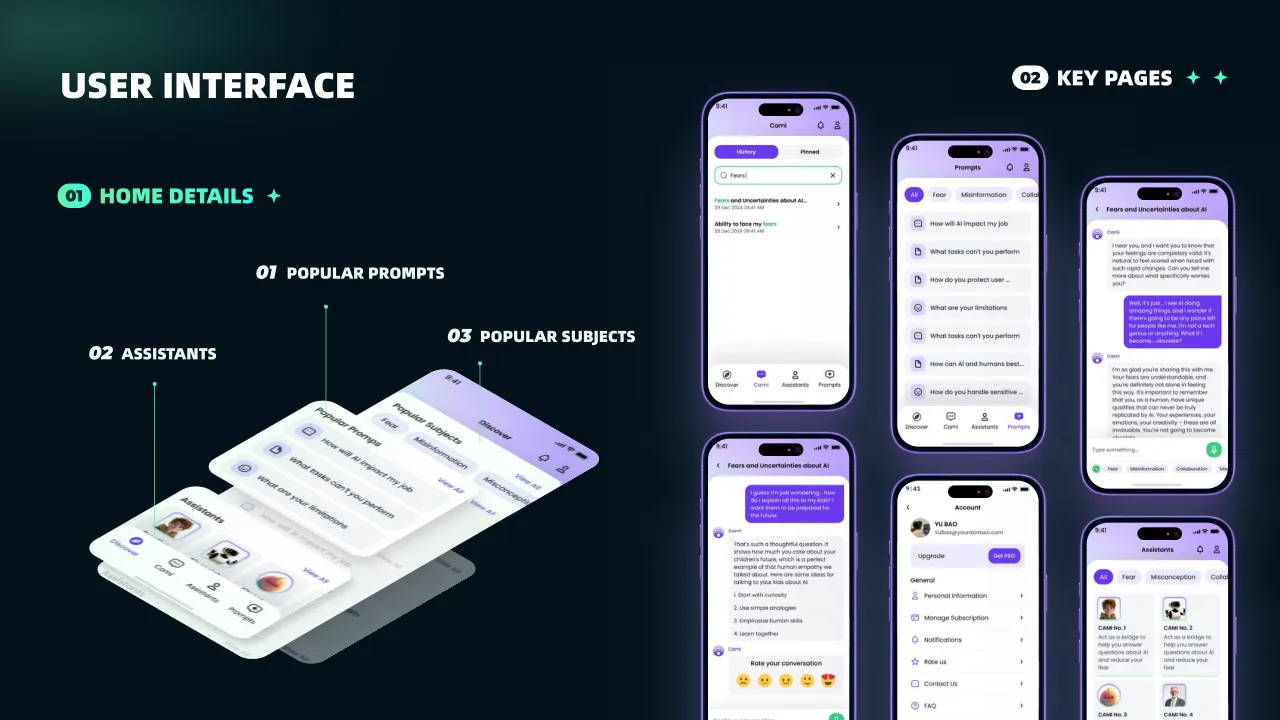 CAMI home screen details and key pages
