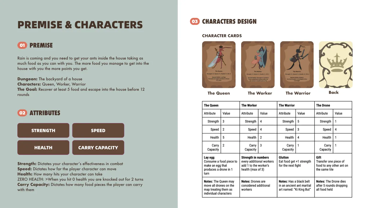 Picnic Panic! premise, attributes and character cards